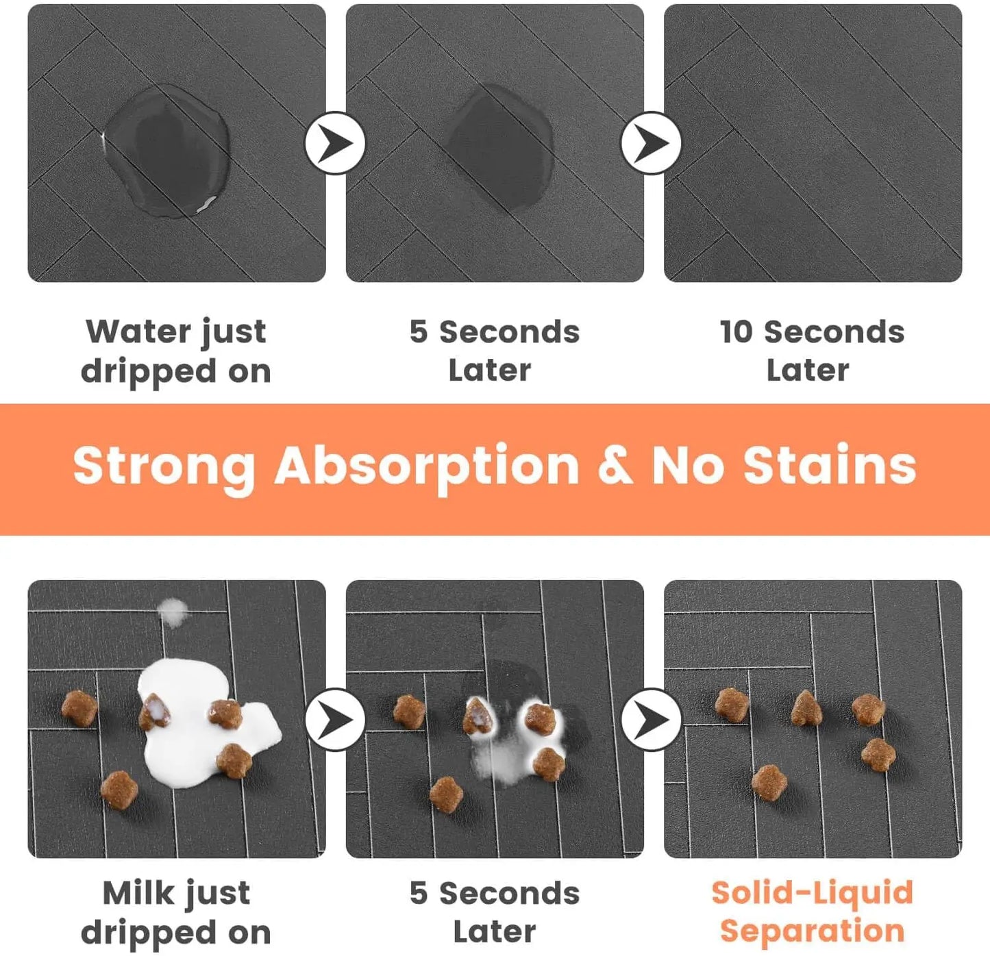 Pet Feeding Mat-Absorbent & Waterproof