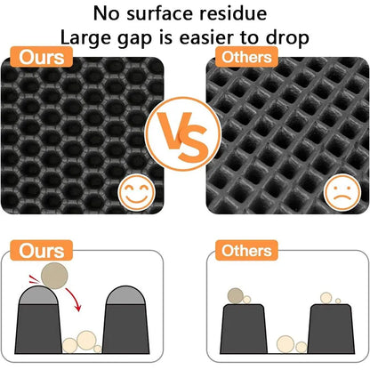 Ultra-Clean Waterproof Cat Litter Mat